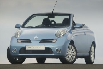 歴代唯一マイクラの名前で日本に導入された3代目のマイクラC+C（2007年）